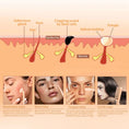 Charger l'image dans la visionneuse de la galerie, 4 in 1 High Frequency Electrotherapy Wand
