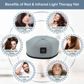 Cargar la imagen en la vista de la galería, Red Light Therapy Cap
